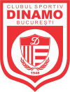 Dinamo BUCURESTI