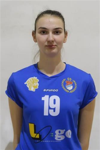 CVETKOVIC Ivana