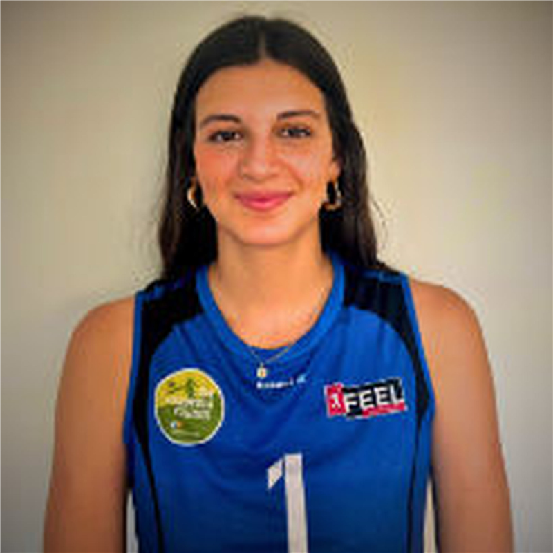 MARTIN RAMIREZ Carolina