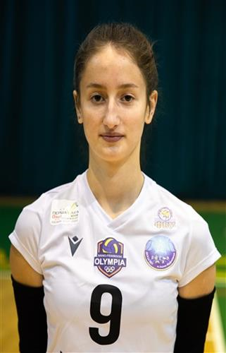 HRYHORASHCHUK Yuliia