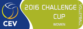 2016 CEV Volleyball Challenge Cup - Women