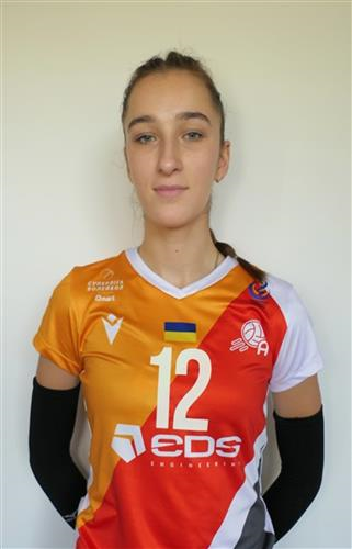 DZENDZELOVSKA Kateryna