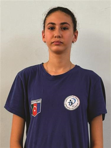 GULUZADE Zeynab