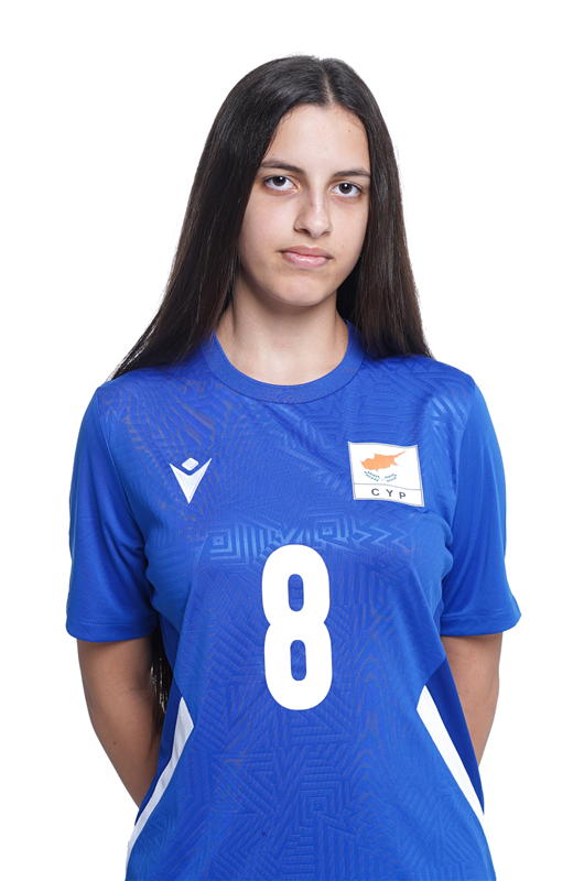 PAPADIMITRIOU MALVINA