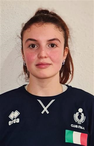 CAPPIELLO Alessandra