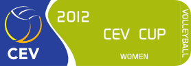 2012 CEV Volleyball Cup - Women