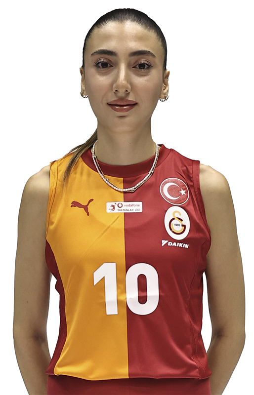 AKYOL Ayçin