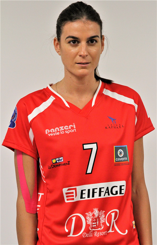 MILOVIC Marija