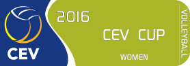2016 CEV Volleyball Cup - Women