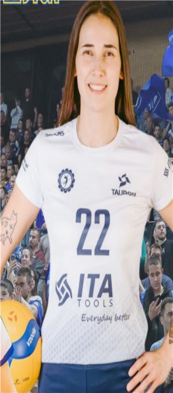 KUCHARSKA Sylwia