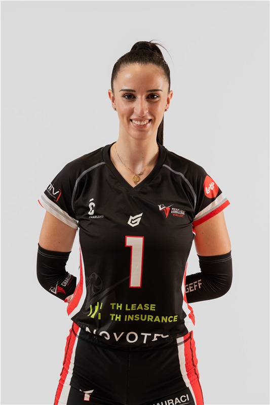 TOSIC Milica