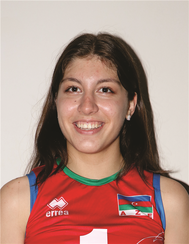 GURBANOVA Aziza