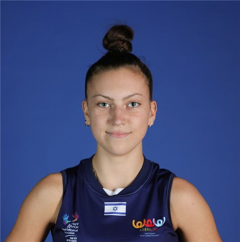 GVOZDIYEVSKY Anastasia