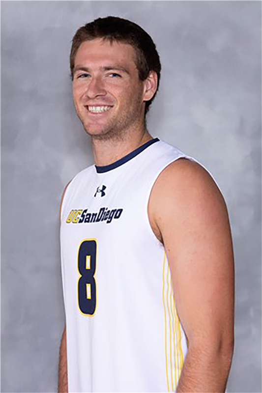 Harrison Robert Wyatt