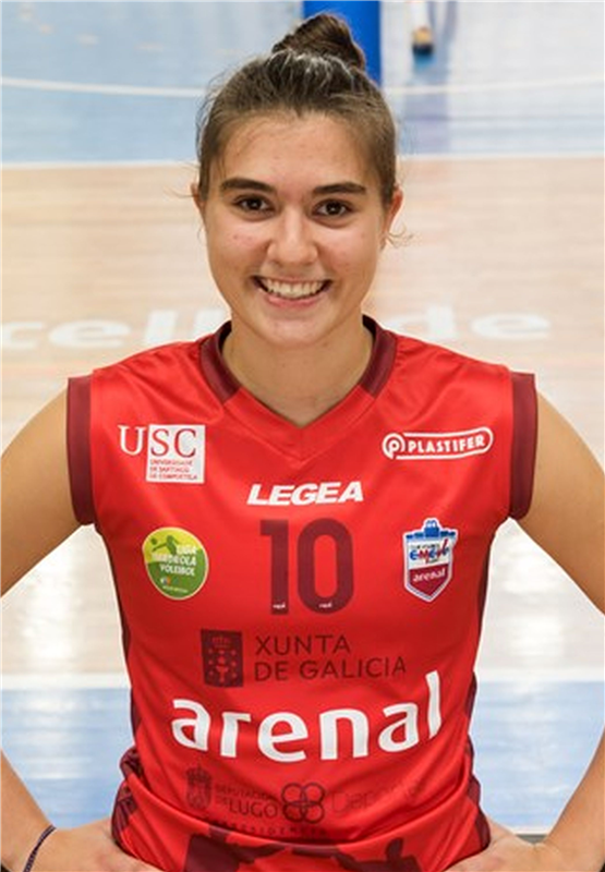 GONZALEZ PEREZ Olalla