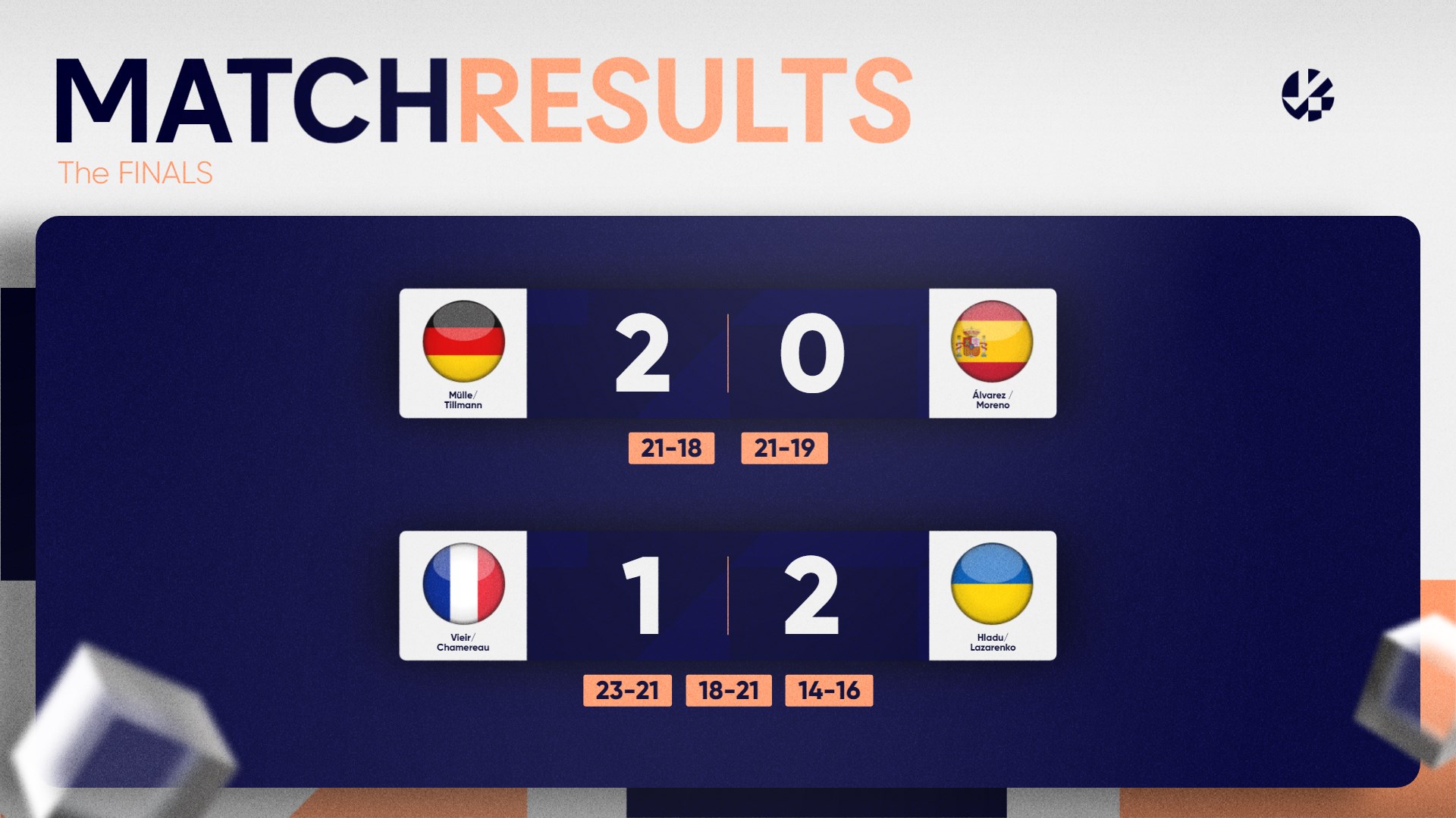 Ukrainian and French players during the CEV EuroBeachVolley 2025 Women`s Final