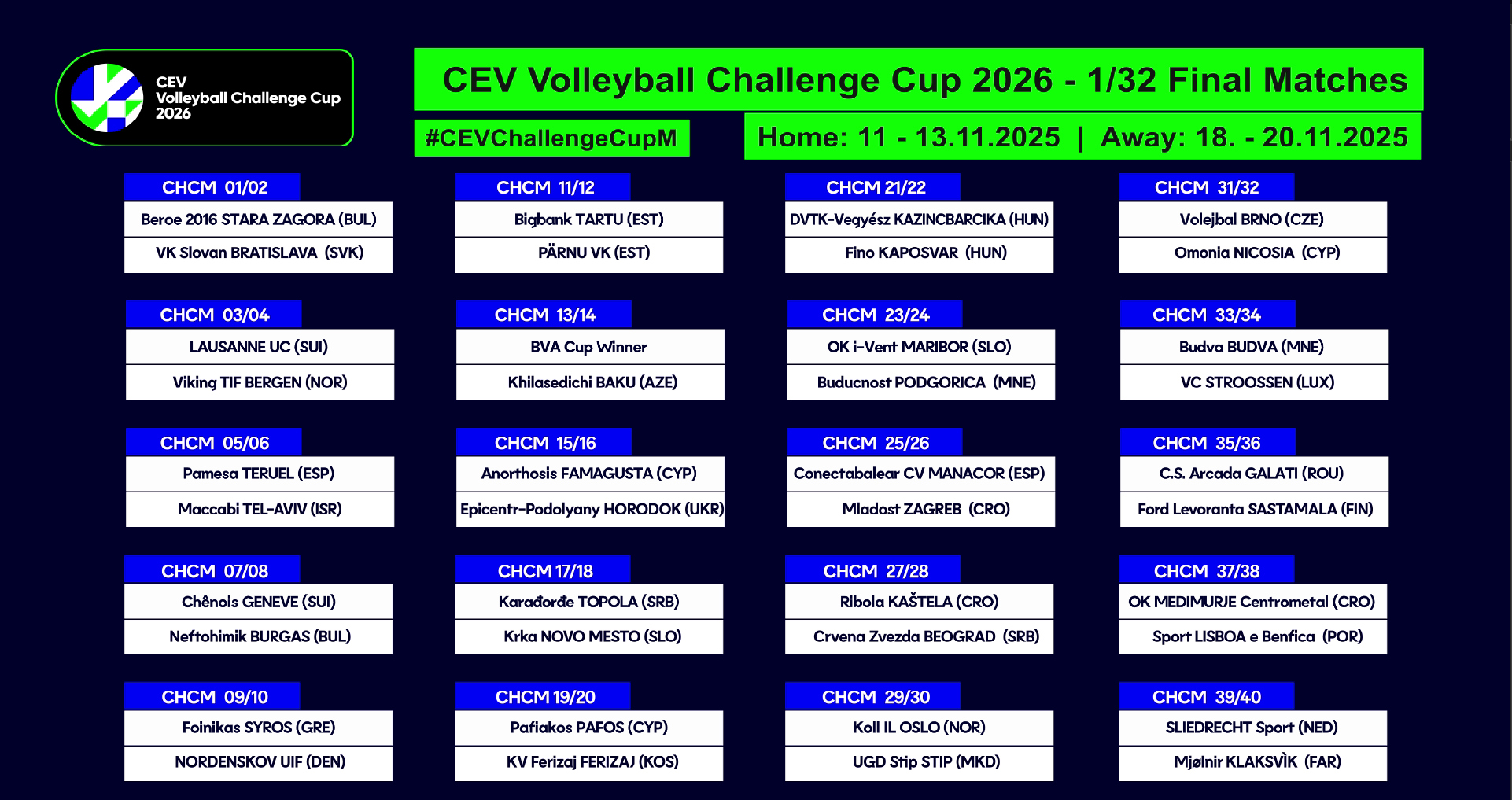 Volleyball Challenge Cup