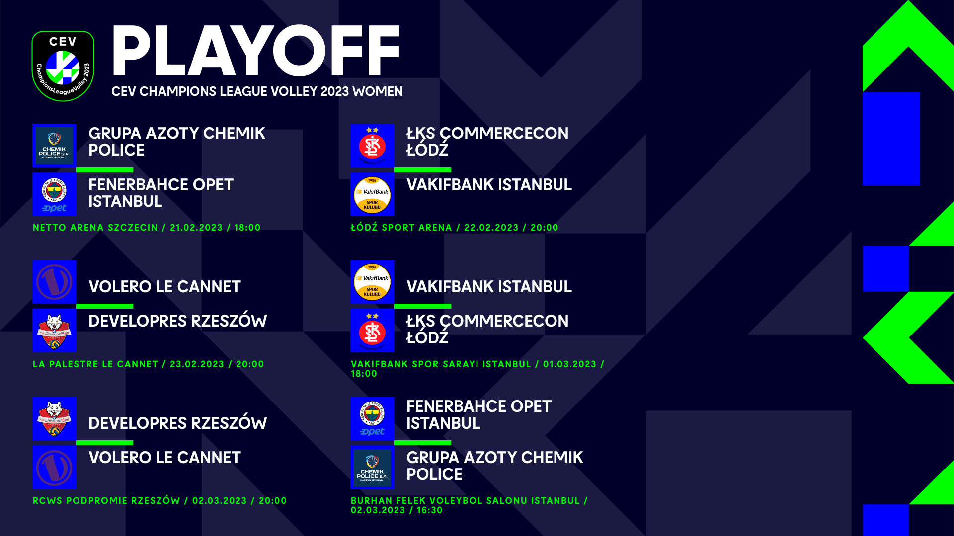 The Playoff Gets Underway CEV Champions League Volley 2023 Women