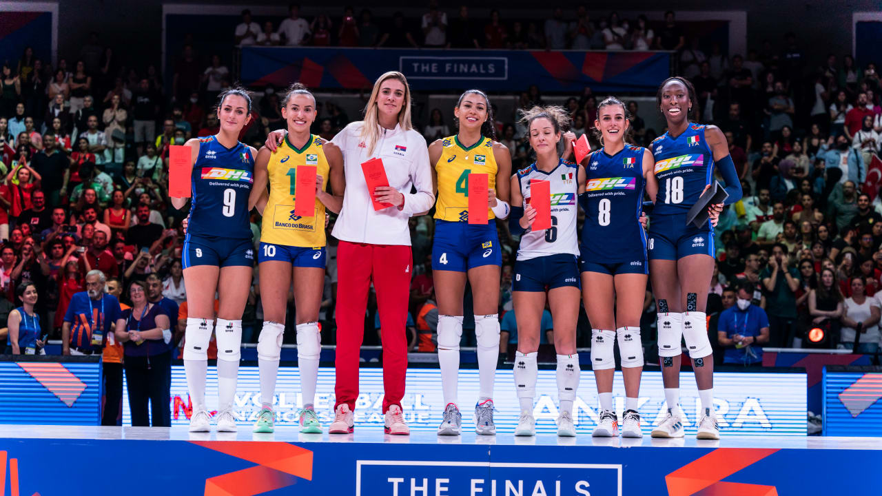 Year in Review European Teams at the VNL EEVZA