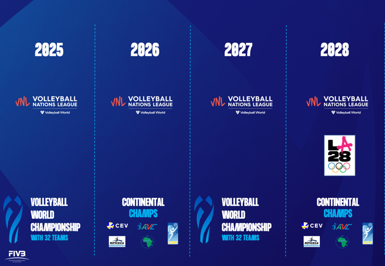Revolutionary Volleyball calendar 20252028 approved by the FIVB Board