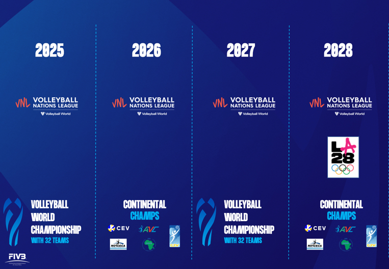 Revolutionary Volleyball calendar 2025-2028 approved by the FIVB Board 