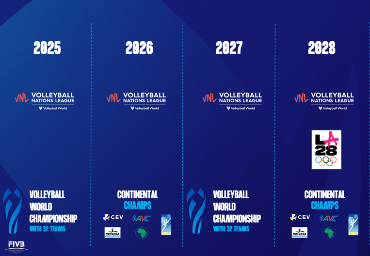 Campeonato Mundial Feminino de Vôlei 2025: com metade das Seleções já definidas » Grupo Ceres de Comunicação