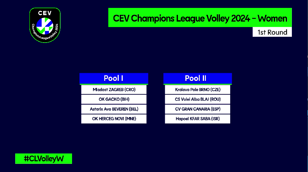 Women ChampionsLeague