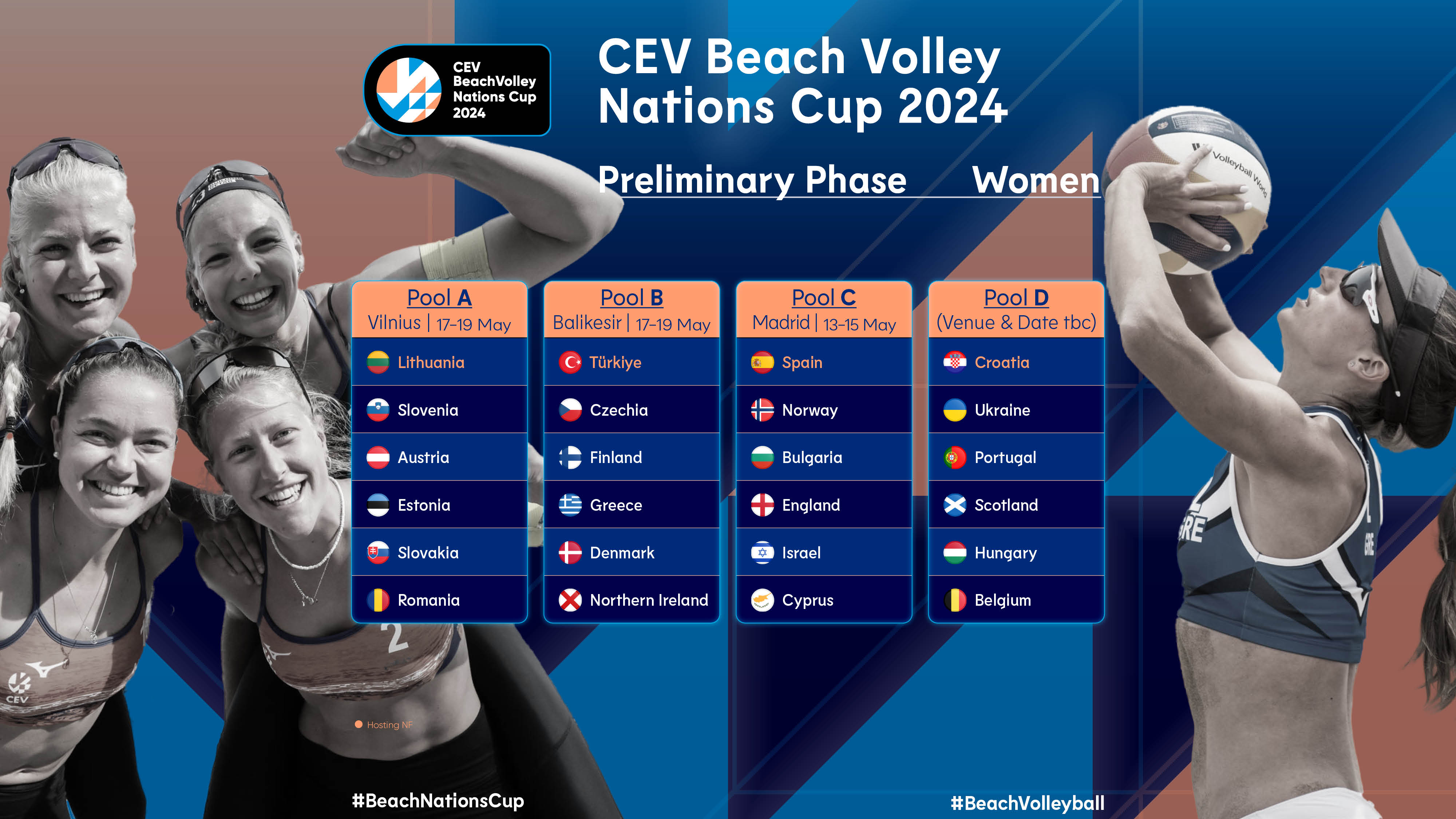 Pools Drawn For #BeachNationsCup Preliminary Phase | CEV