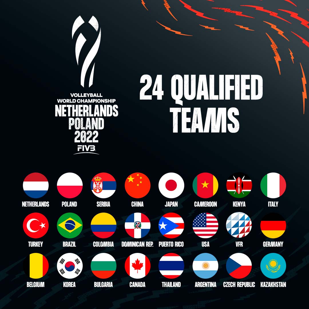 European Teams Confirmed In Line Up For 22 World Champs Cev