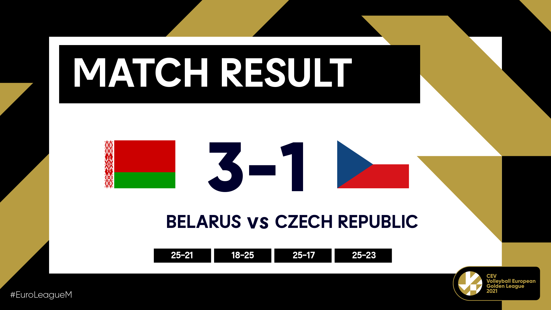 Turkey, Belarus, Belgium and Estonia victorious on Day 2 of the Golden #EuroLeagueM | CEV