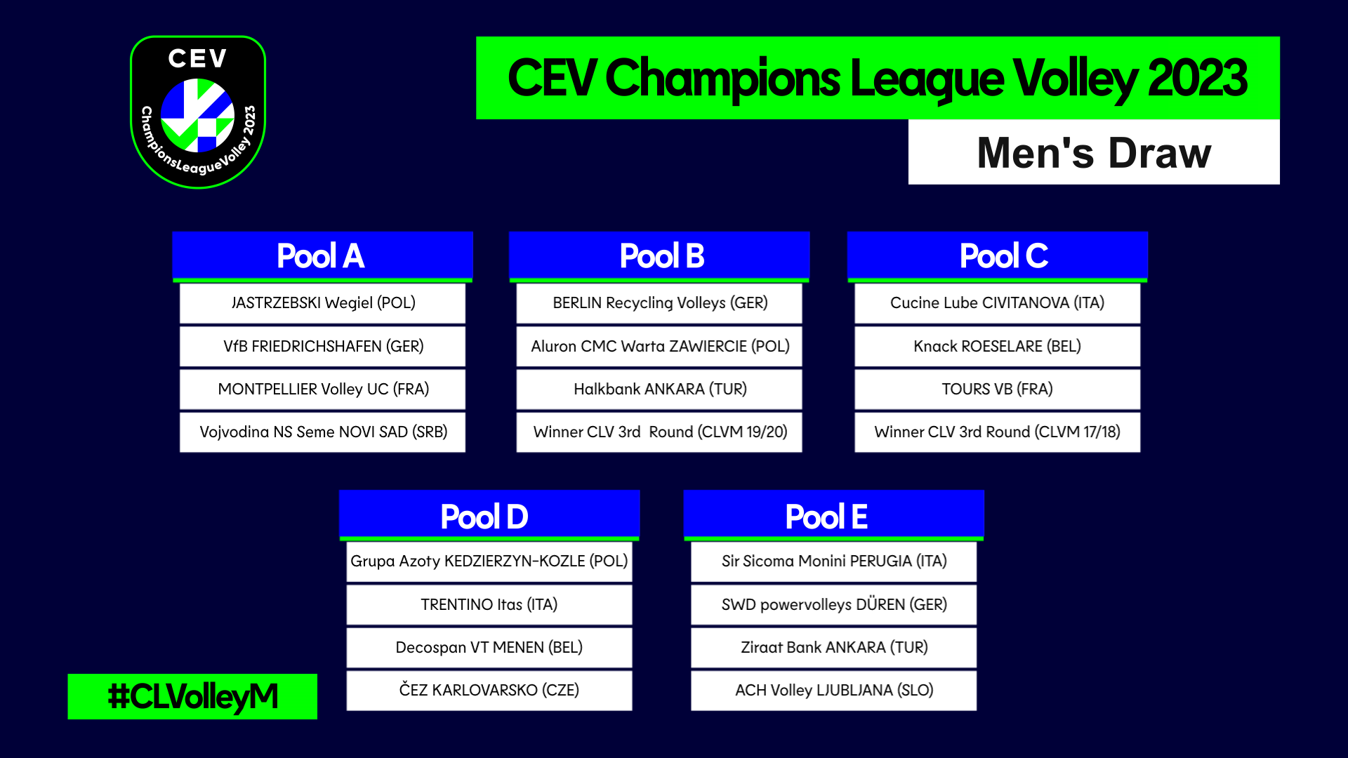 Champions League Volley 2023 ChampionsLeague