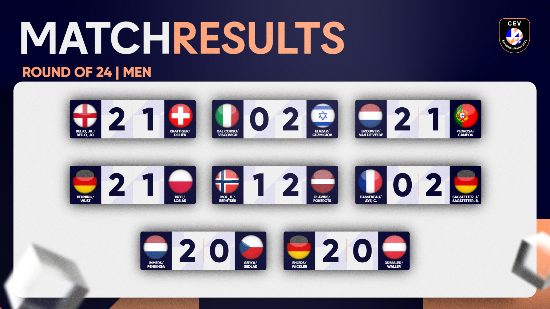 Beach volleyball players in action