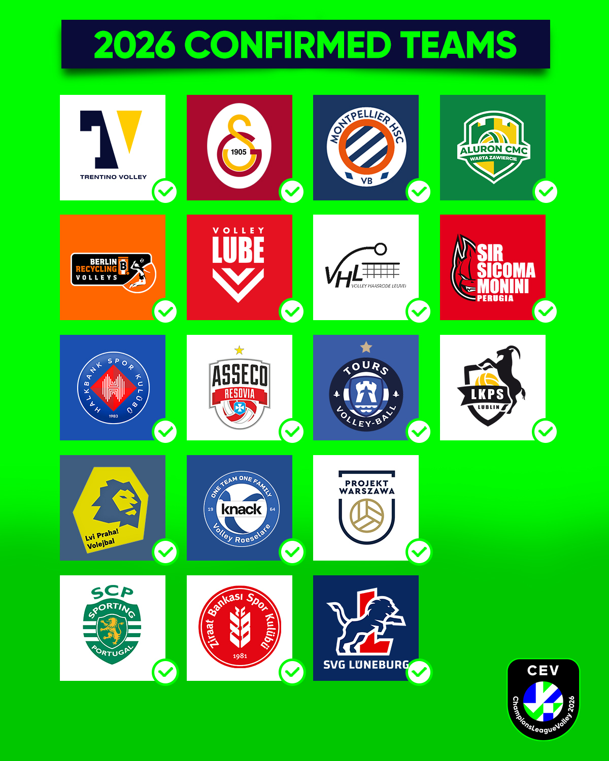 Équipes masculines confirmées pour la CEV Champions League Volley