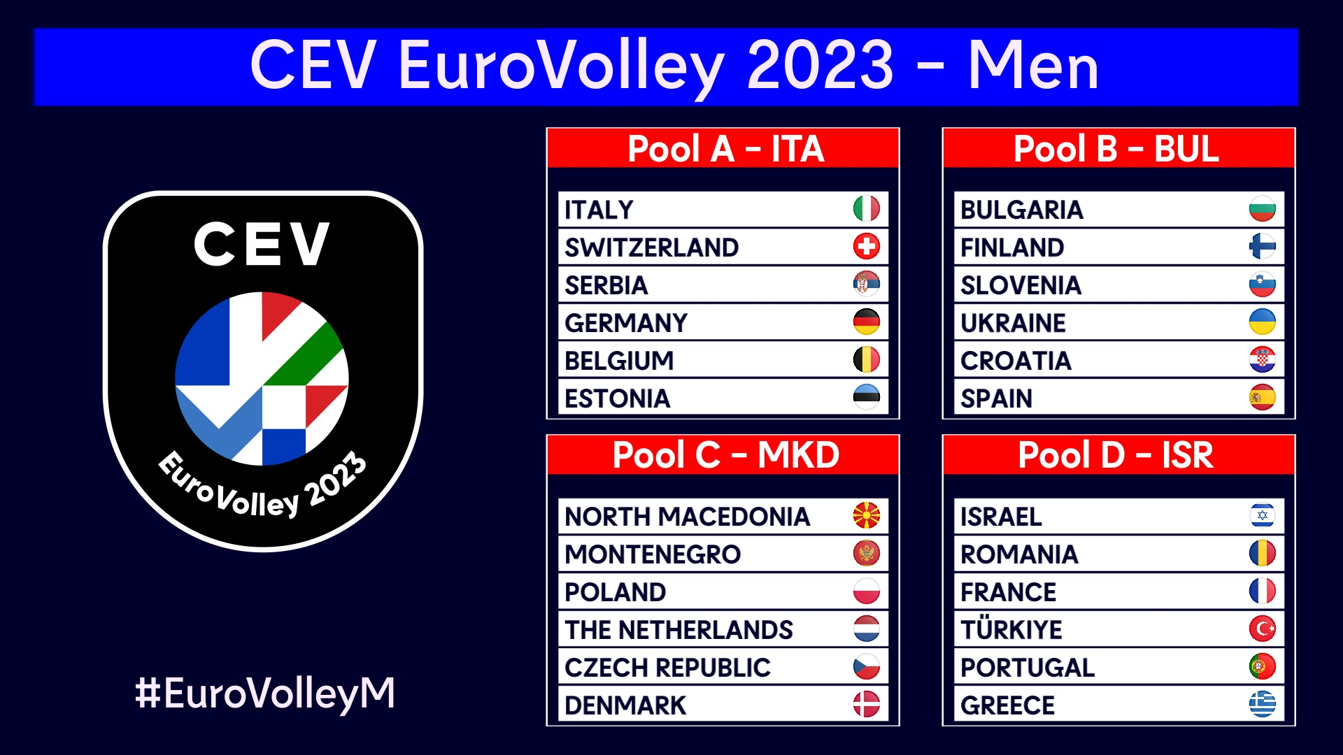DoL EuroVolley