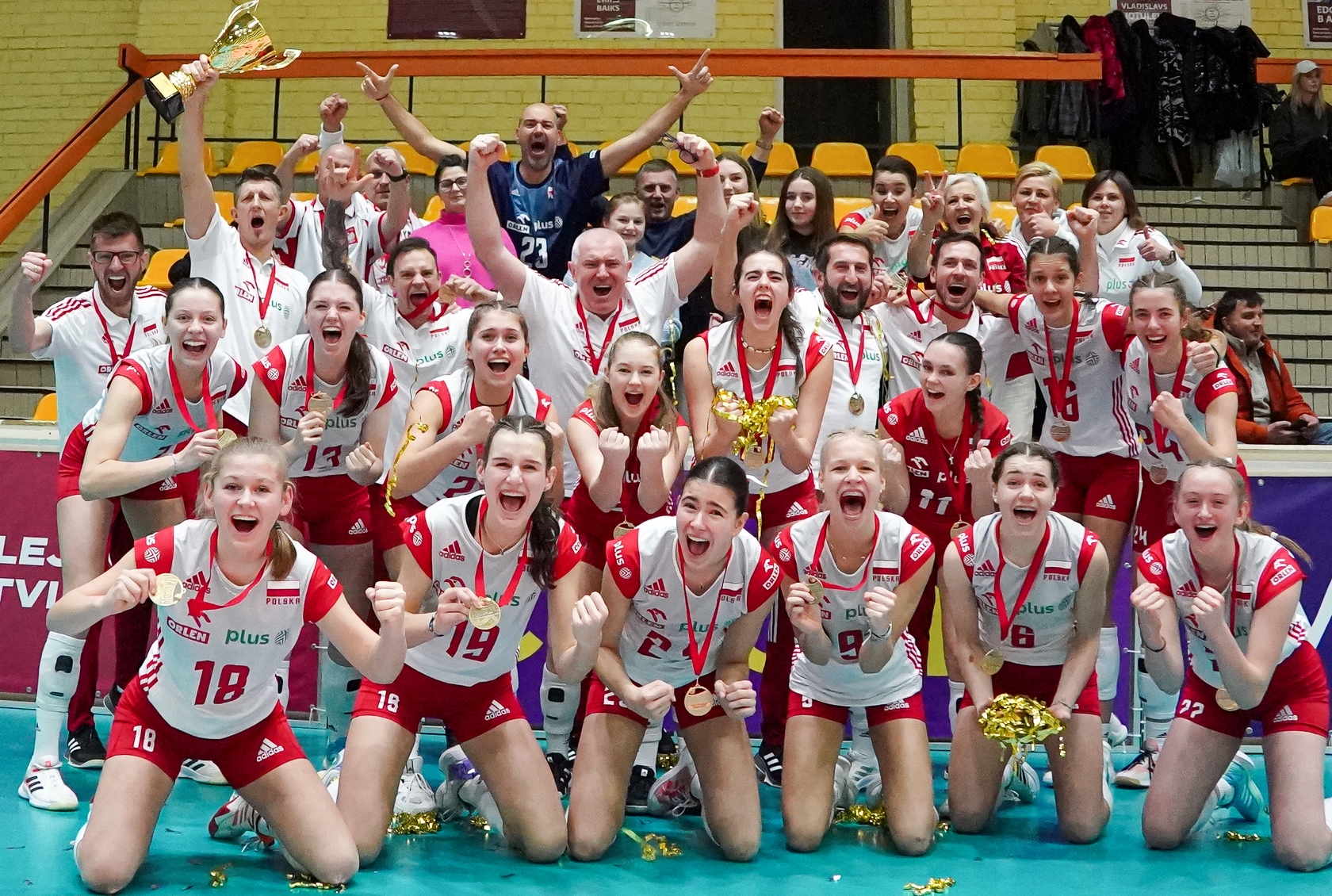 Looking Ahead U17 European Championships 2023 CEV