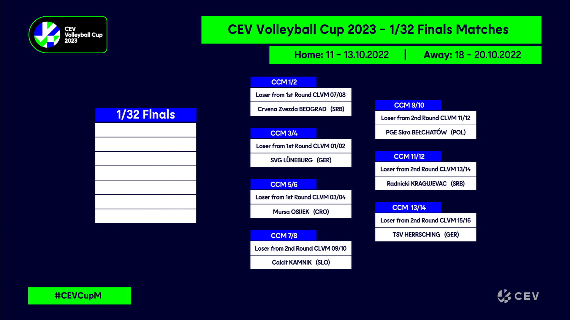 Socal Cup Volleyball 2024 Schedule Jobey Lyndsie