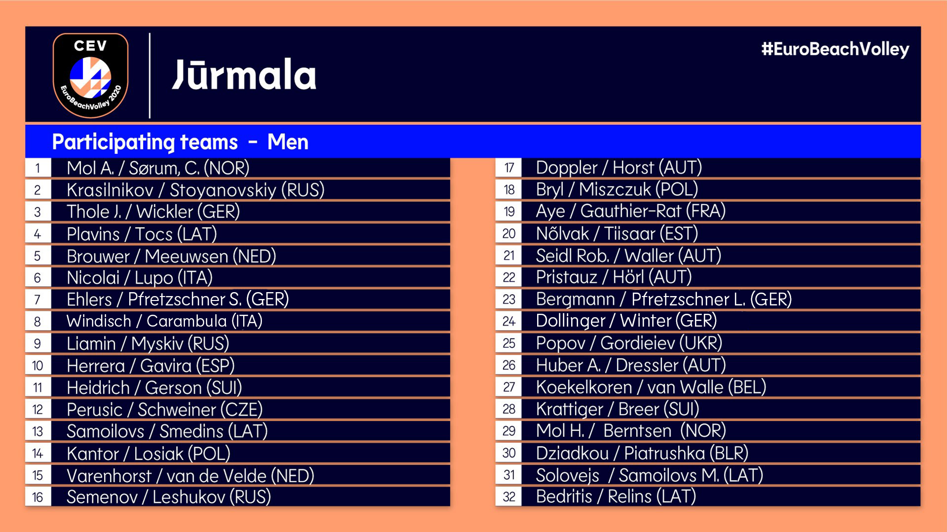teams-eurobeachvolley